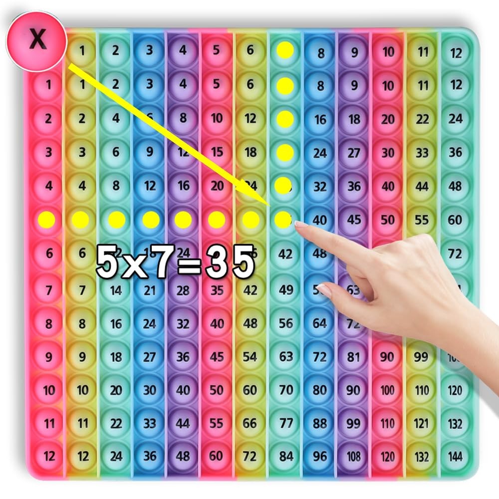 Multiplication Table Game 12 X 12 Math Multiplication Flash Card Toys, Fingertip