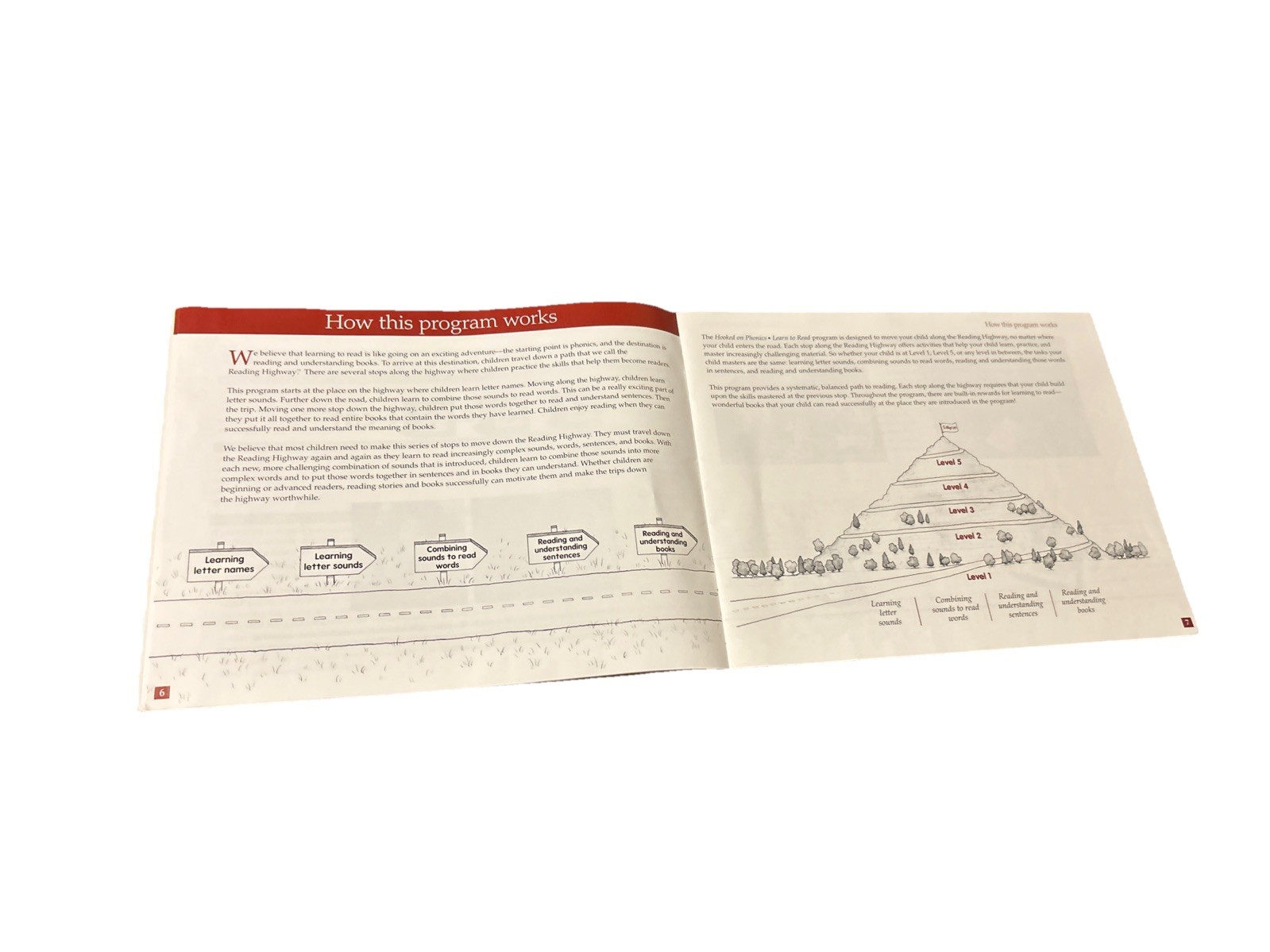Hooked on Phonics Learn to Read Parent’s Toolbox 1998 Edition Box Set