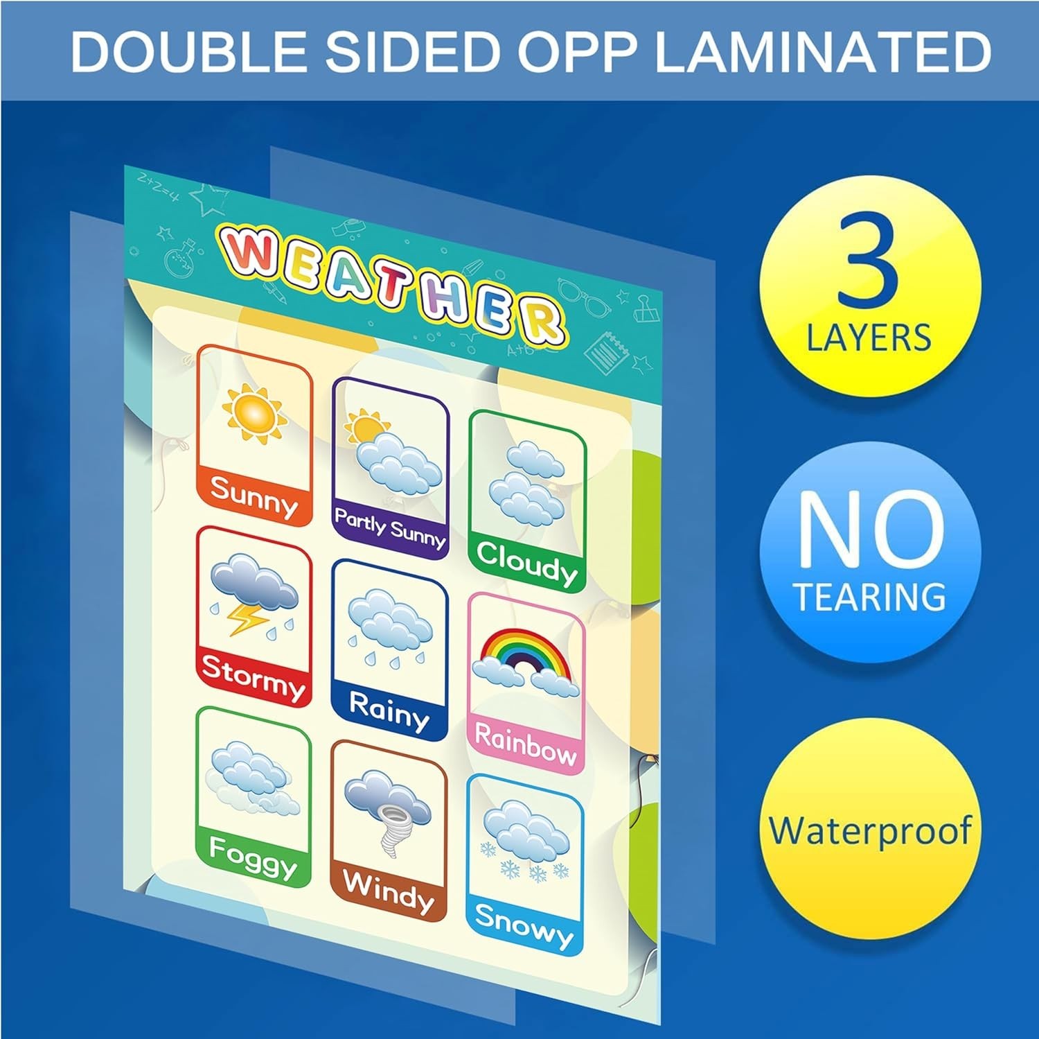 16 Educational Laminated Preschool Posters Set Alphabet Numbers Charts Kids