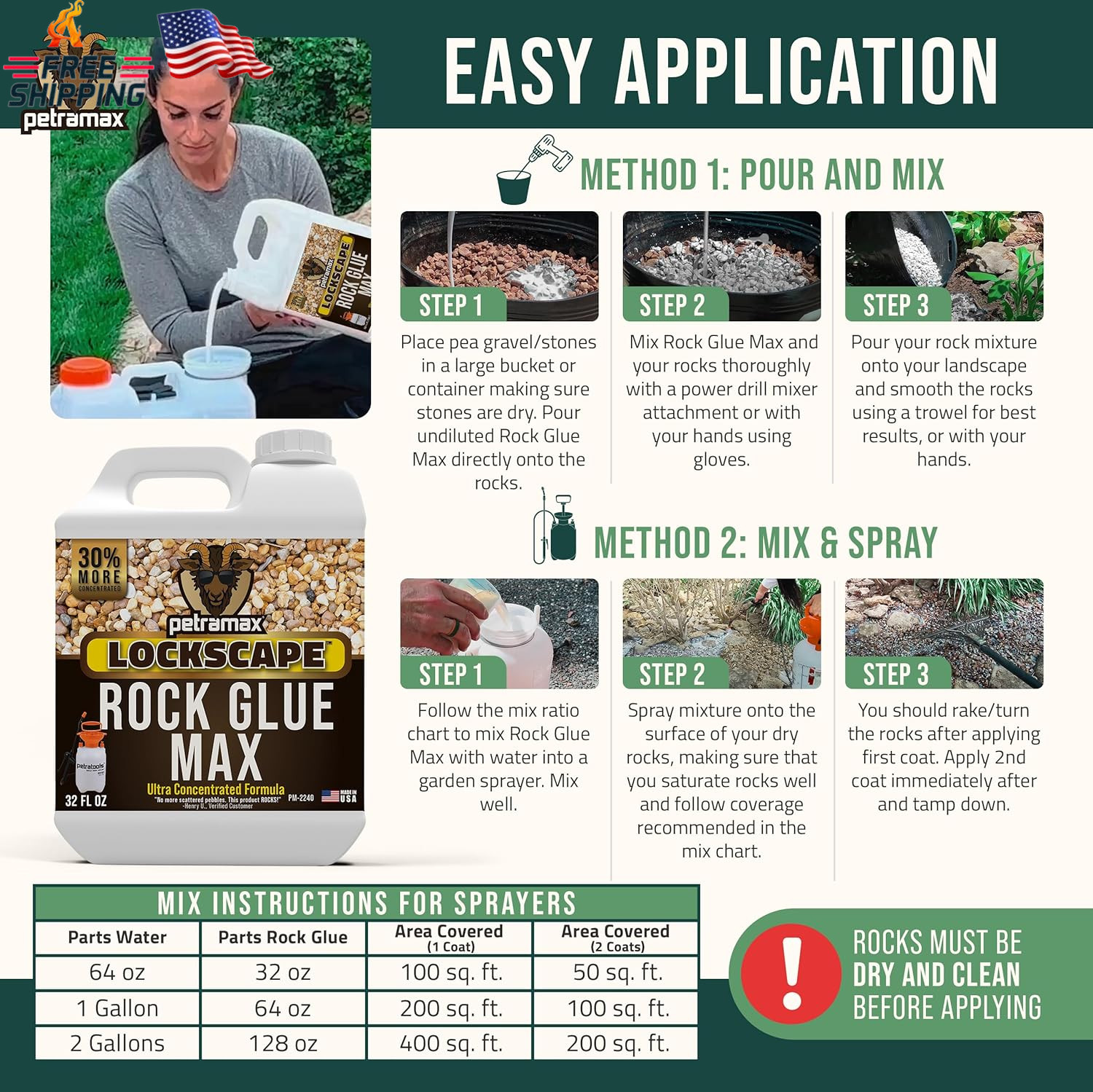 Petra Max Rock Glue for Landscaping, 32 Ounce – Ground Coverage & Pet Safe Mulch