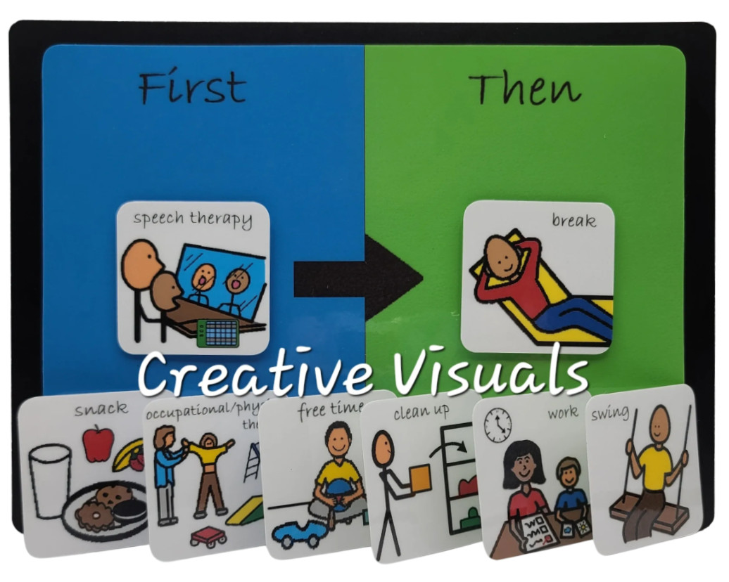 First-Then Lrg Reward Token Board 4 Autism w/8 Colorful Pictures + 2 Blank Cards