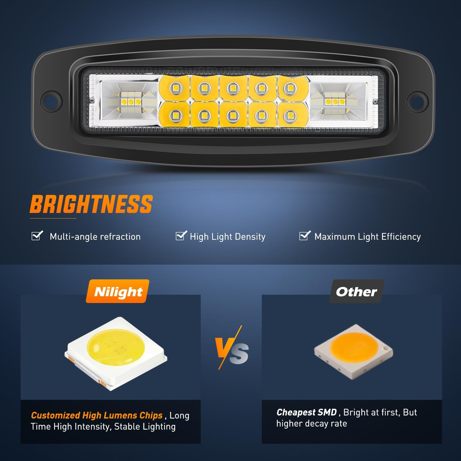 Flush Mount LED Pods 2PCS 6 Inch 60W LED Work Light Flood Spot Beam Combo Backup