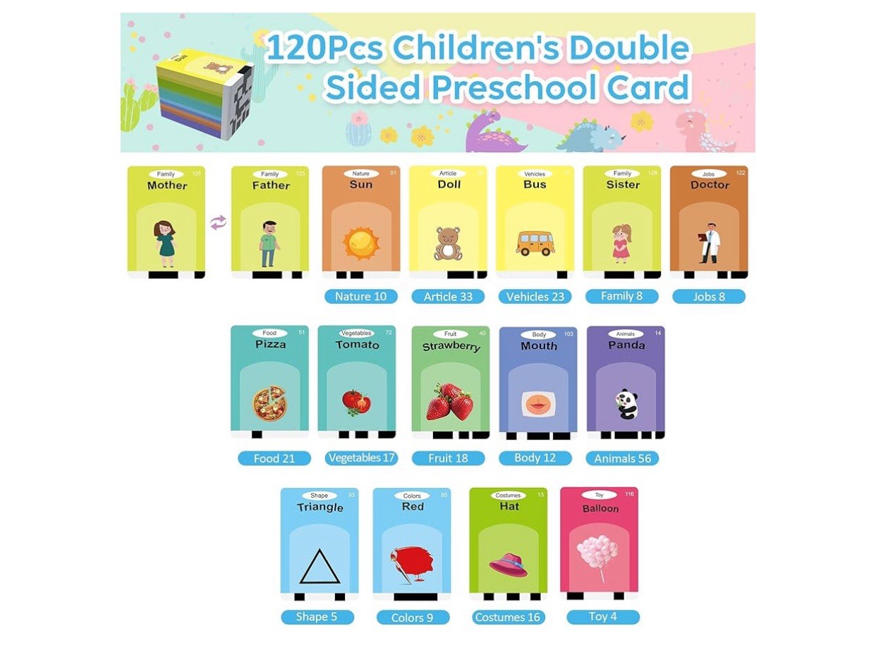 Talking Flash Cards Educational Toys/Autistic Sensory Toy-240 Sight Words.