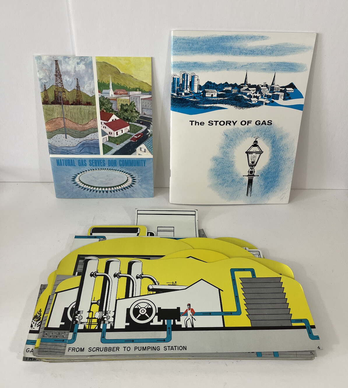 The Peoples Natural Gas Company 1968 Classroom Educational Teaching Materials