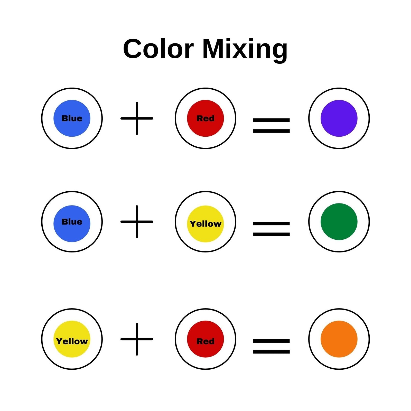 Plastic Bingo Chips for Games 1000 Count – Transparent 7 Color Mixture Counti