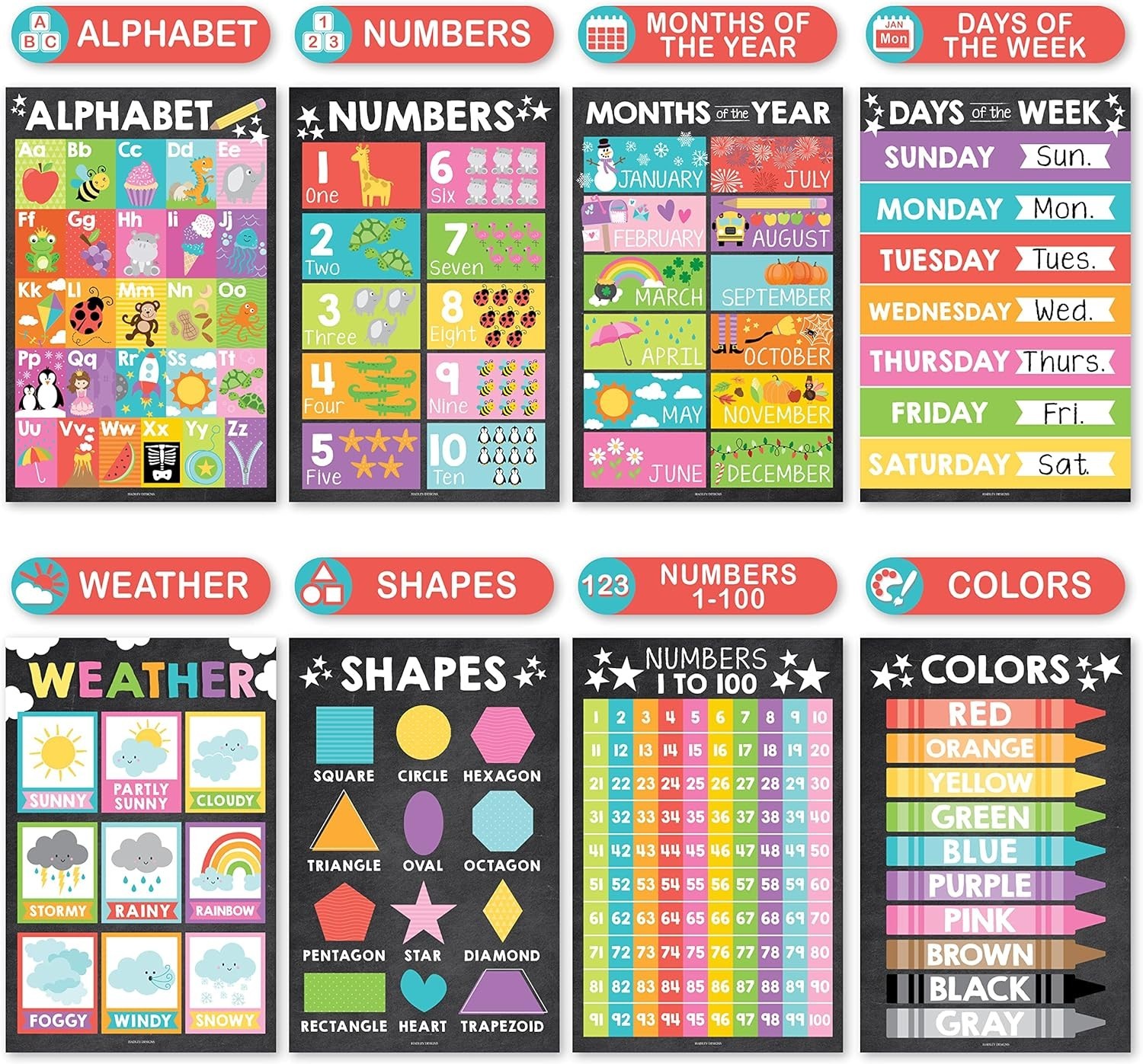 Toddler Educational Posters Set – Alphabet, Shapes, Numbers