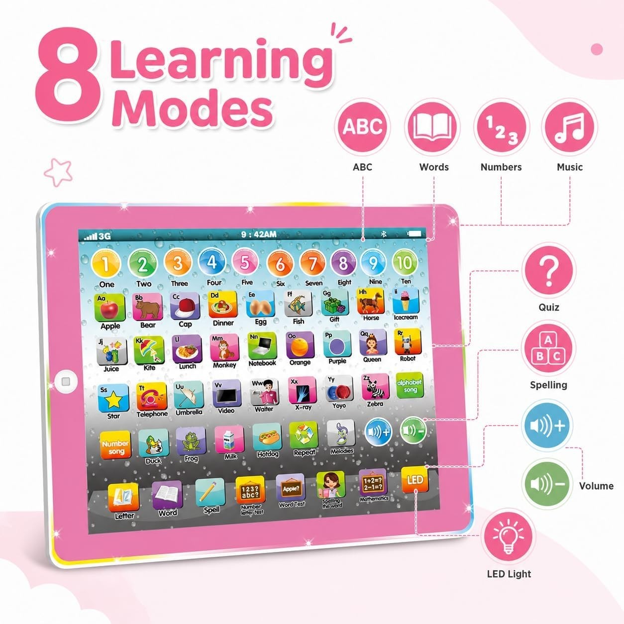 Kids Learning Tablet Toddler ABC Words Numbers Music Educational Toy Age 3 4 5 6