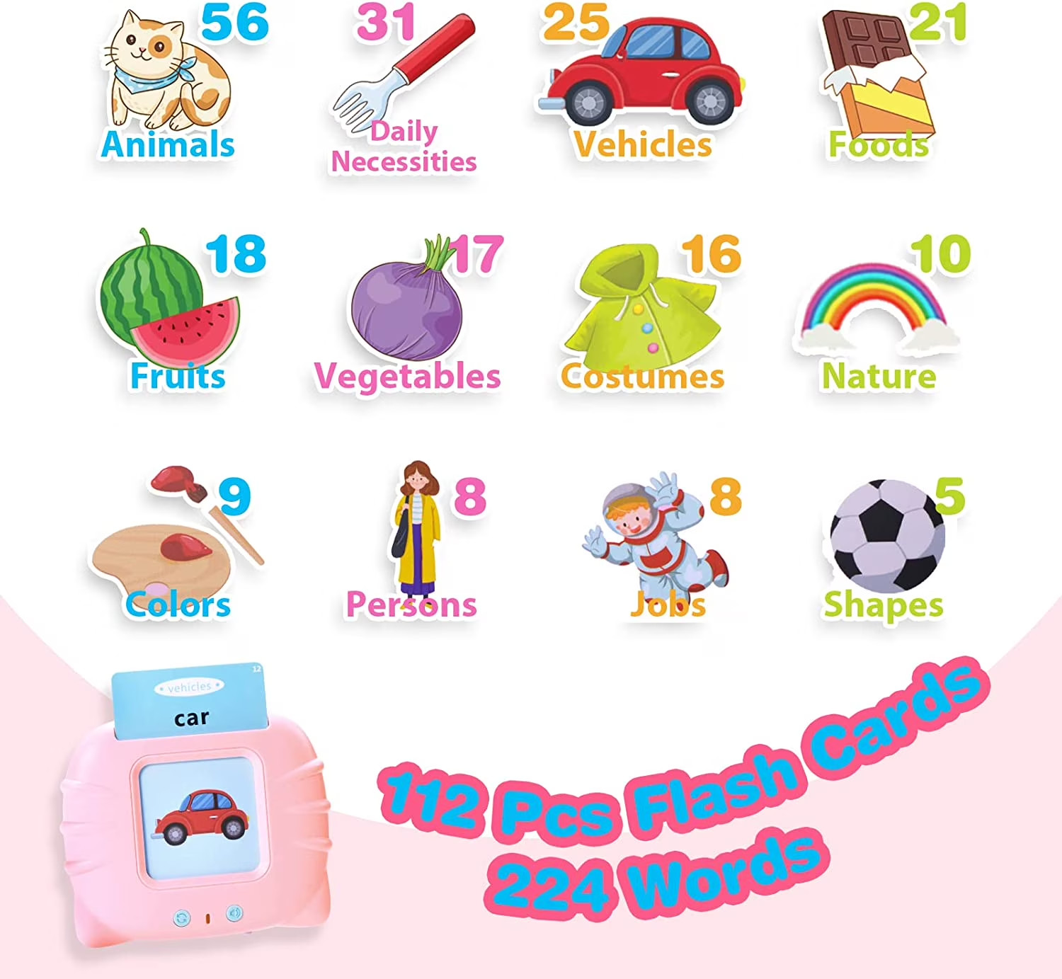 Talking Flash Cards Learning Toys 224 Words Educational Speech Cards Kids