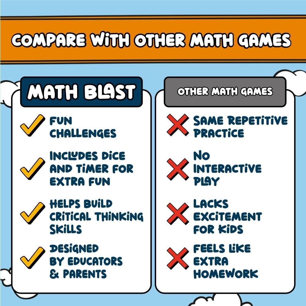 Math Blast! Cool Games for 4 inches x 1.9 x 4 inches, Multicolor