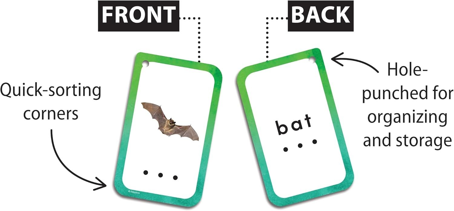 Decoding CVC Words Flash Cards – 56 Engaging Double-Sided Cards for Learning