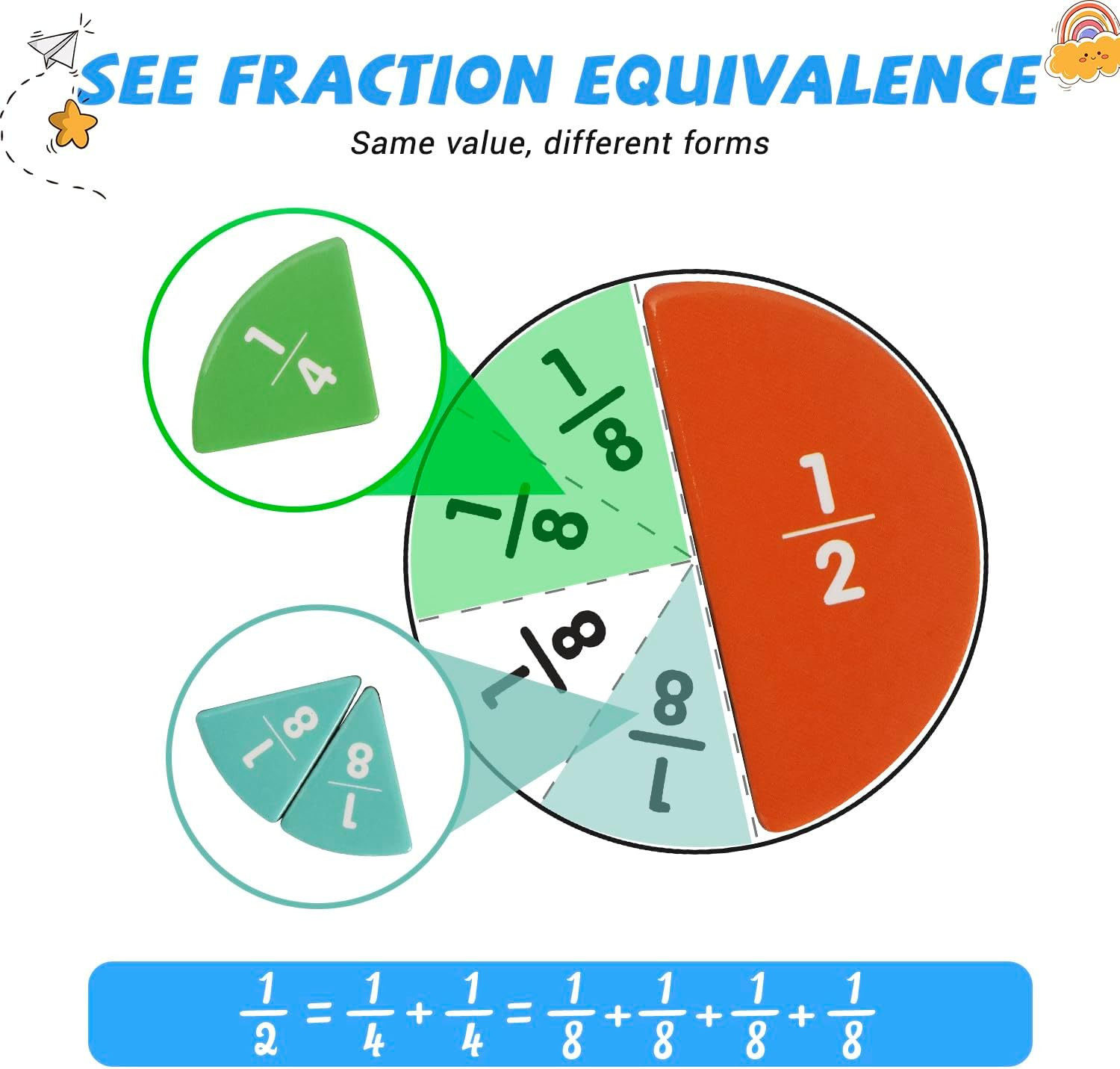 Magnetic Fraction Demonstration Book, Magnetic Fraction Educational Puzzle with