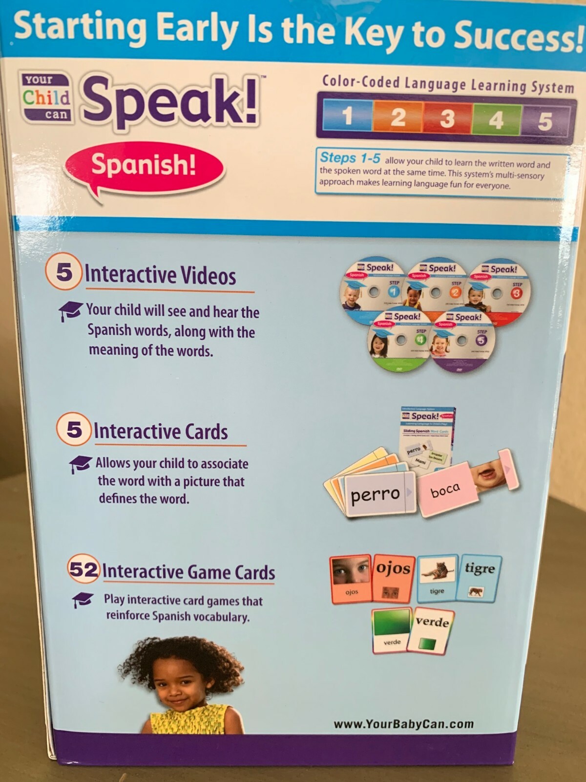 Your Child Can Speak! Spanish ( Iconic Baby Can Read Product)