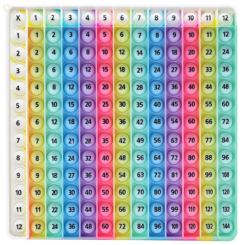 Rainbow Multiplication Table pop Fidget Toys Educational Math 12×12,