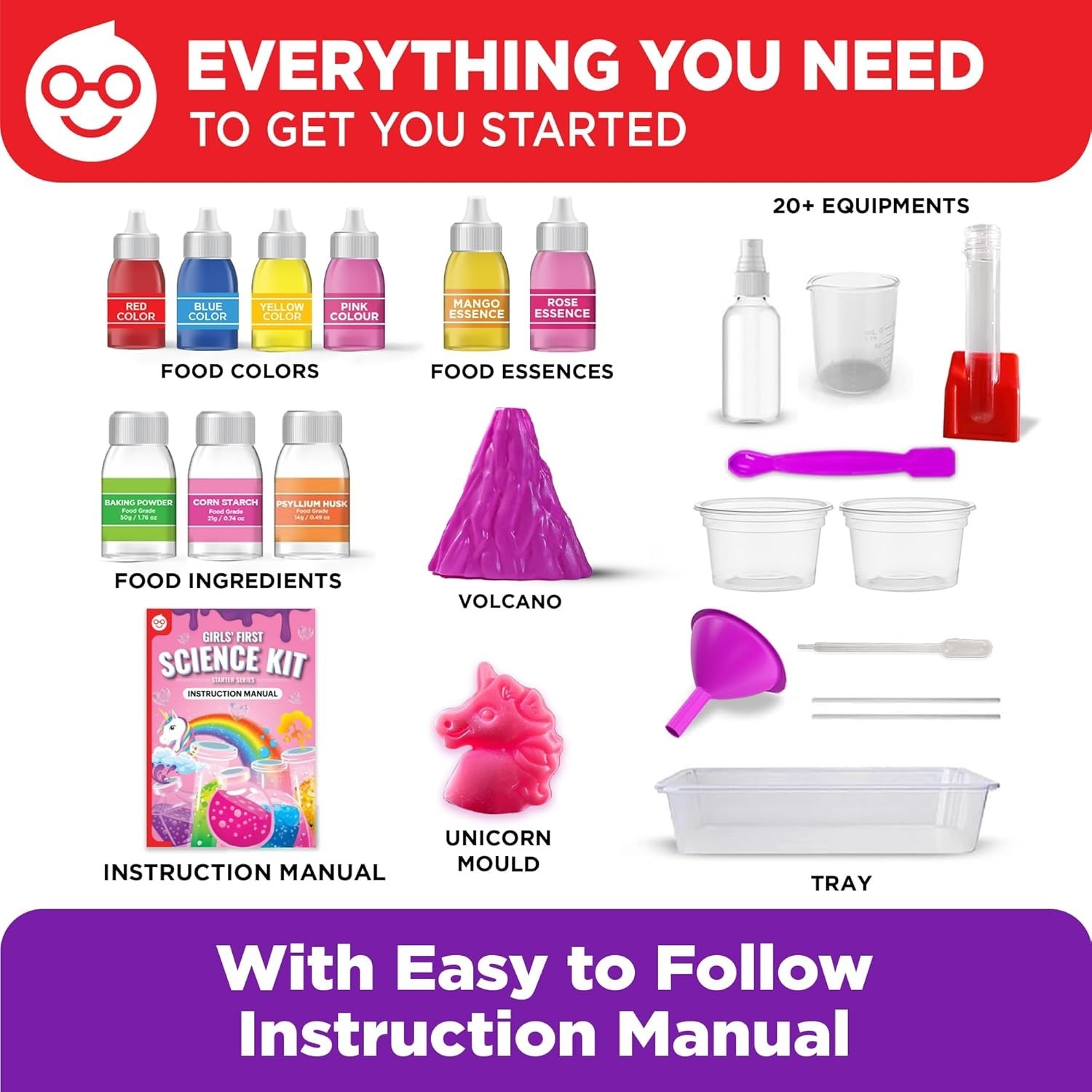 Girls’ First Science Kit for Kids Ages 4-5-6-7-8 | Easter, Birthday Gift Idea…