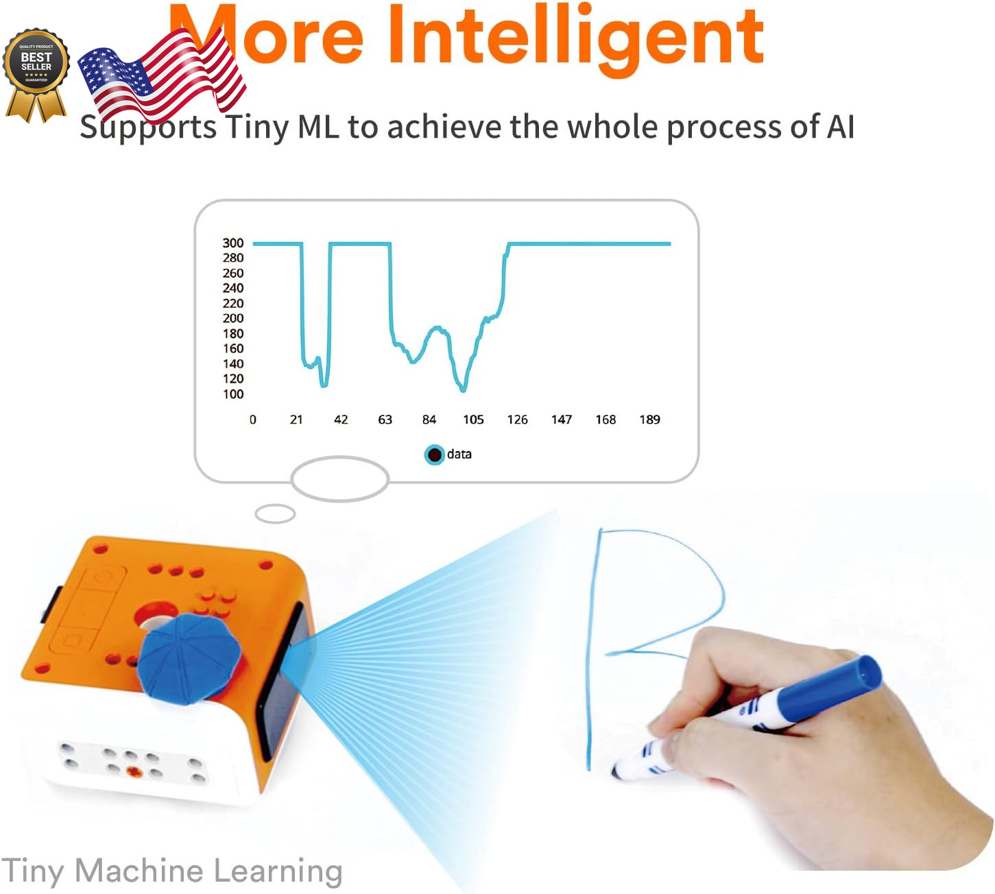 VinciBot Coding Robot for Kids 8-12, STEM Educational Toy, Scratch&Python