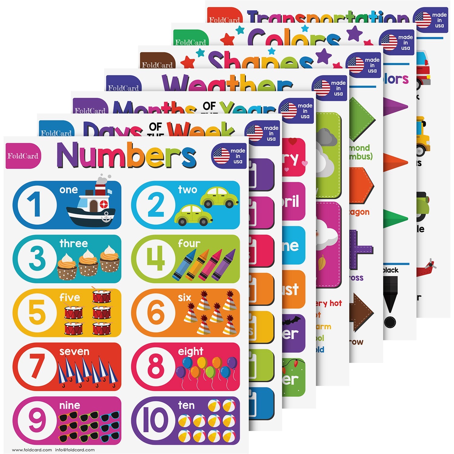 Beginner Bundle – 7 Educational Poster Learning Chart for Classroom Homeschool