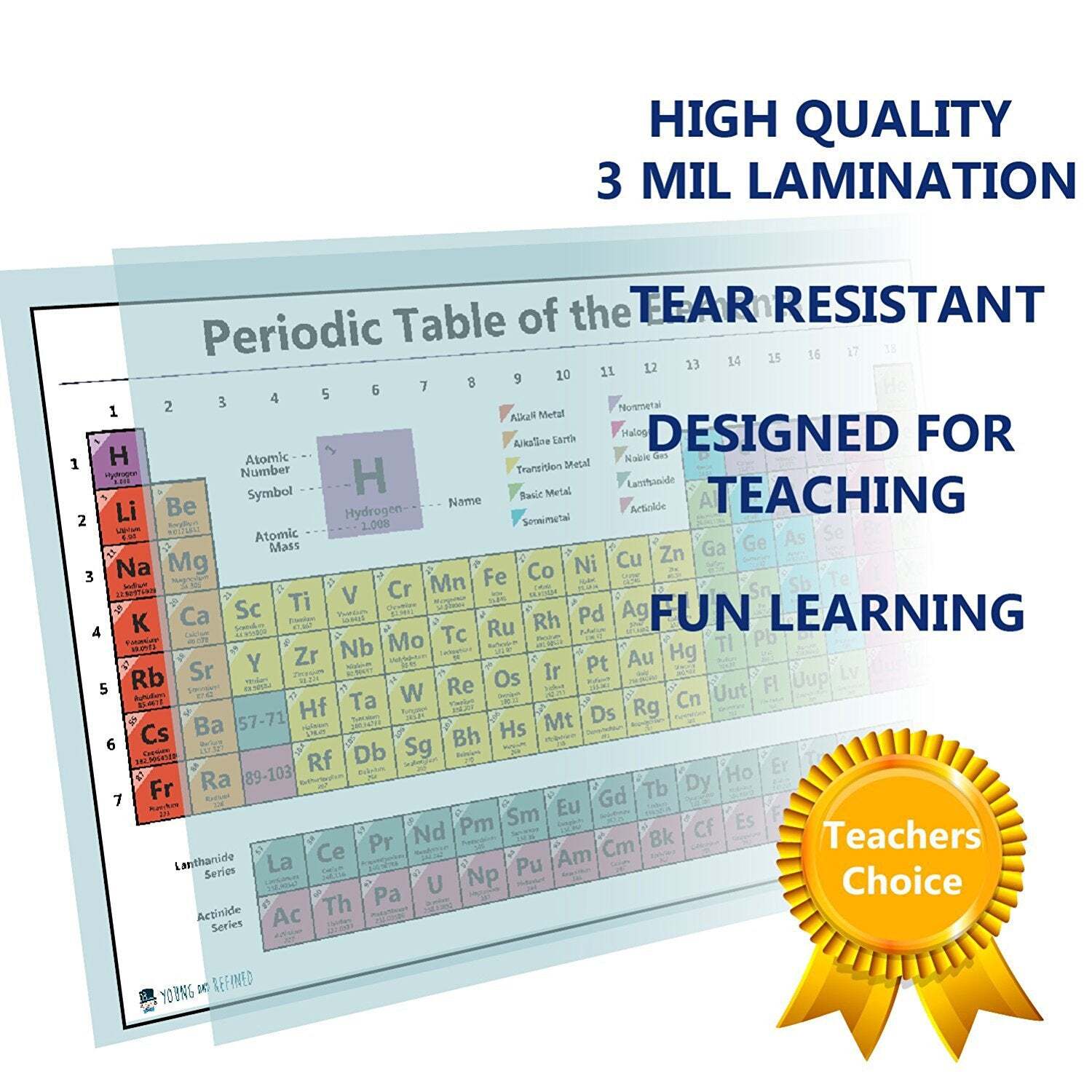 Periodic Table Chart of the Elements Chart Laminated Classroom Poster