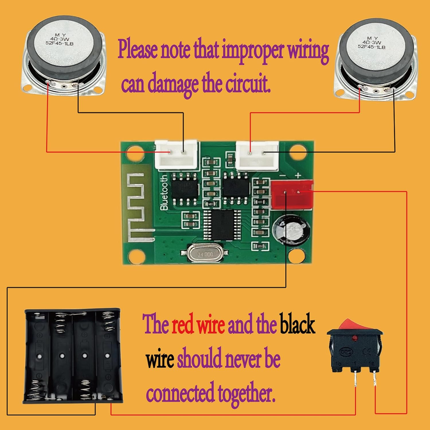 STEM Projects for Kids & Adults Build Your Own Bluetooth Speaker – Science Exper