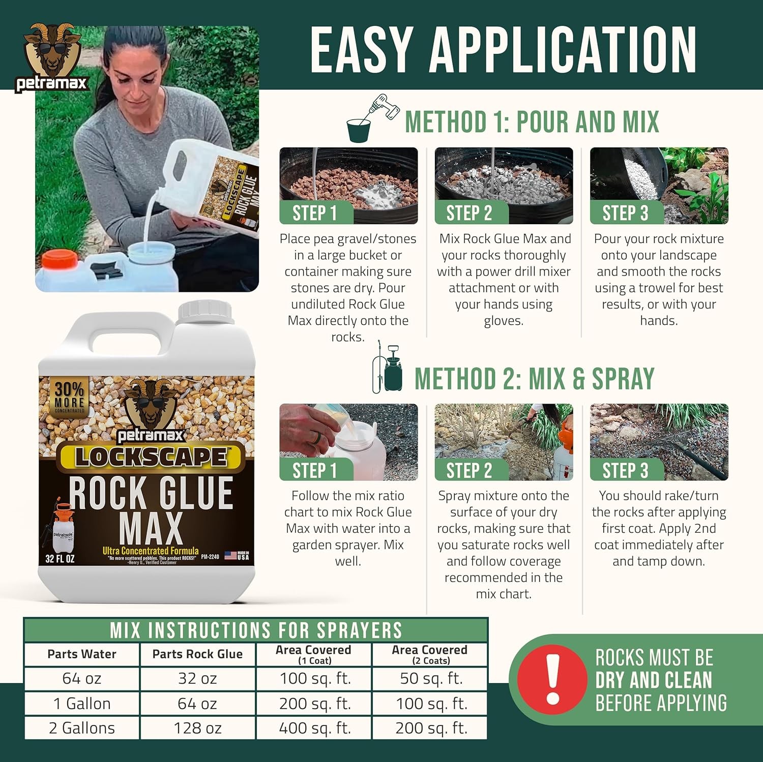 Max Rock Glue for Landscaping, 32 Ounce – Ground Coverage (50 Sq Ft)