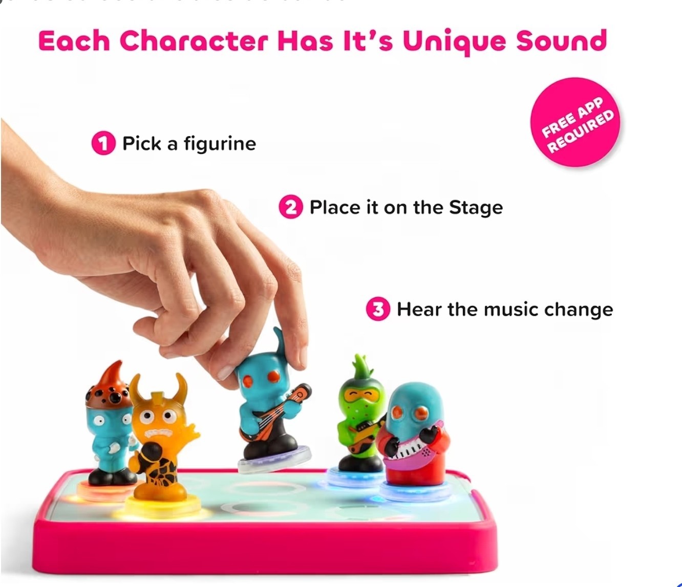 Loops Lab Stage Electronic Music Set with Figurines, Bluetooth, Free App