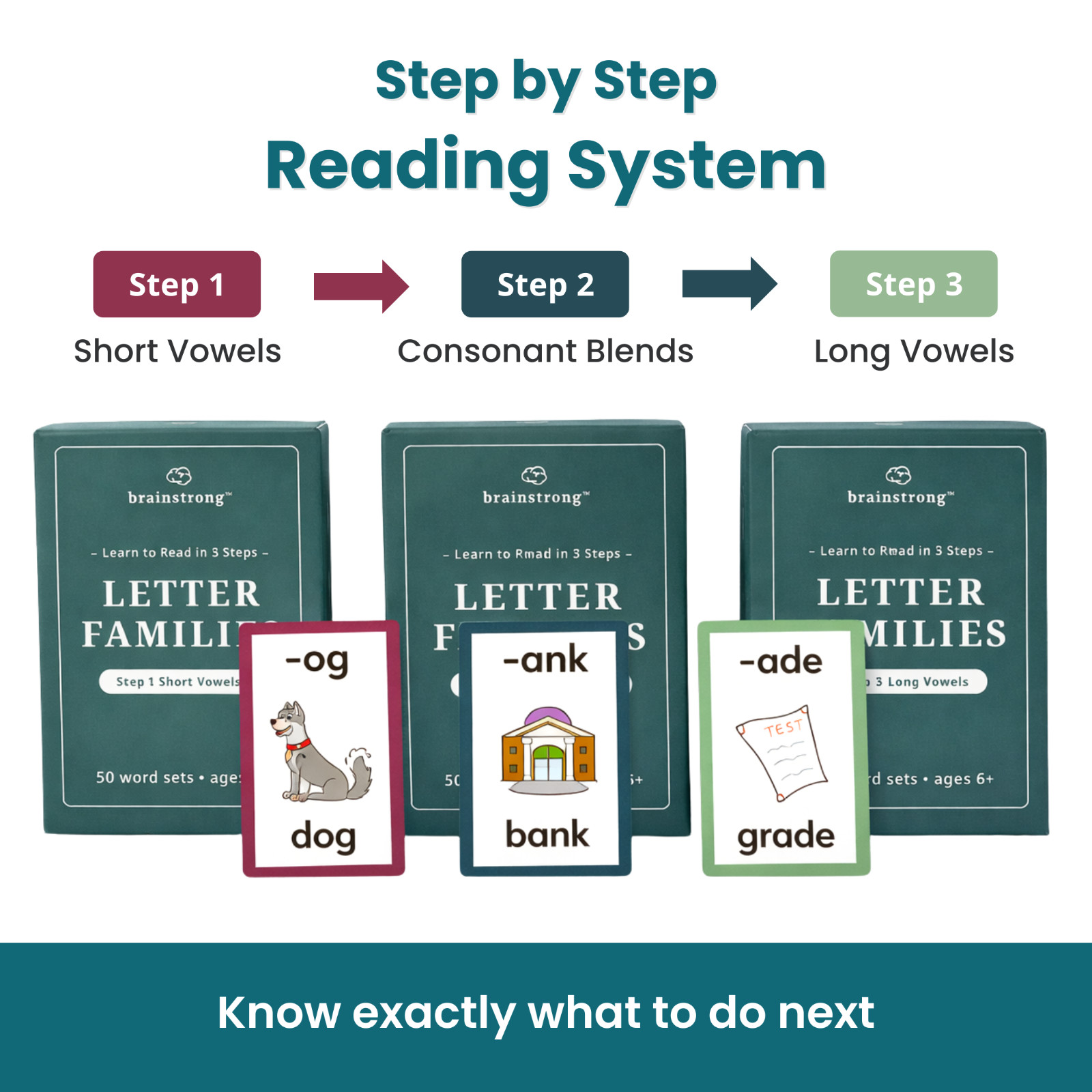 Phonics Flashcards – Brainstrong Letter Families – Box Set – Ages 5-7