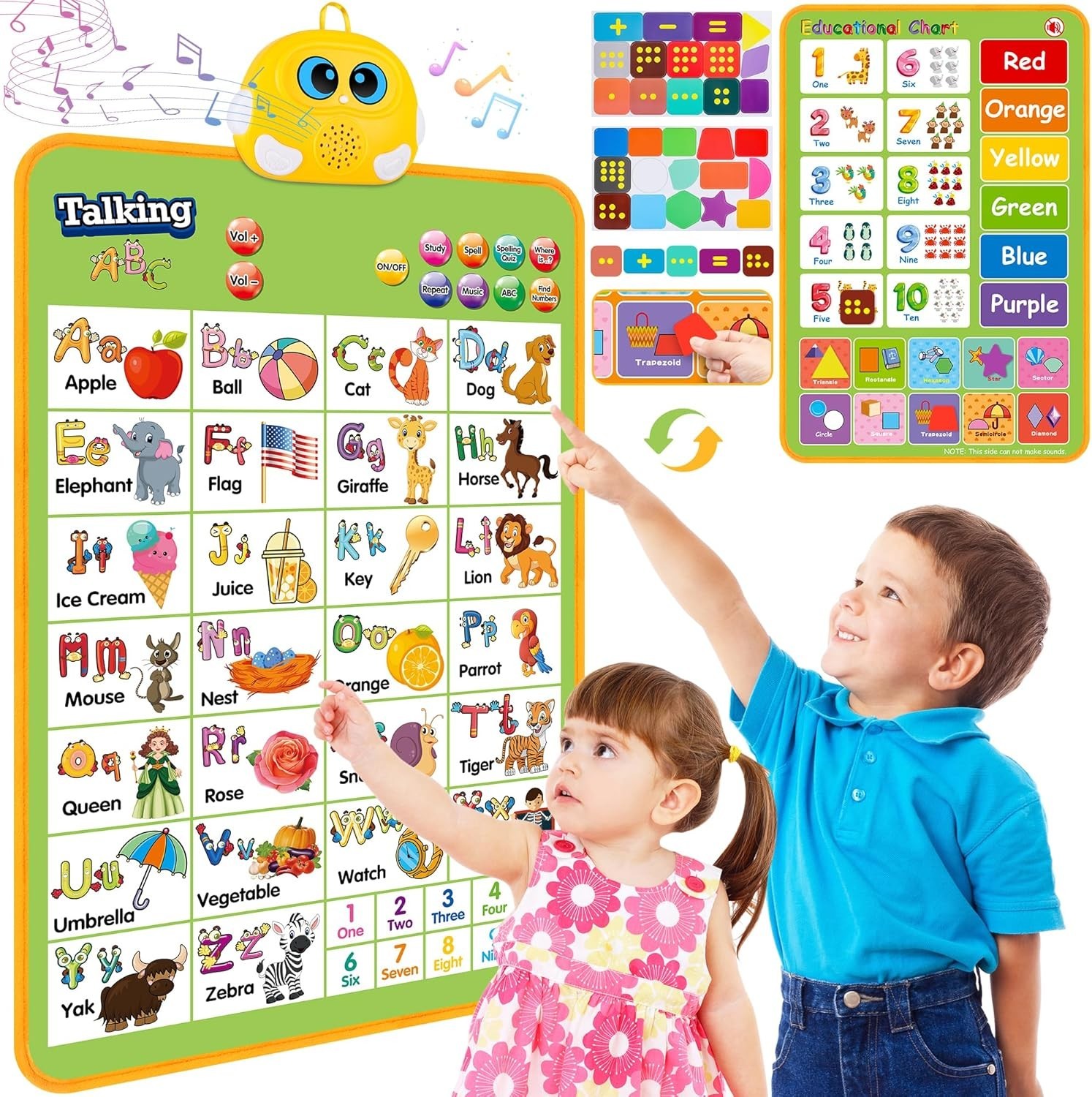 Interactive Electronic Alphabet Wall Chart for Toddler Learning – 24×16 inches