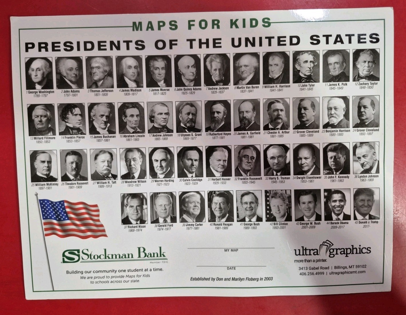 Explore Discover Felt United States Map W/badges And President Chart
