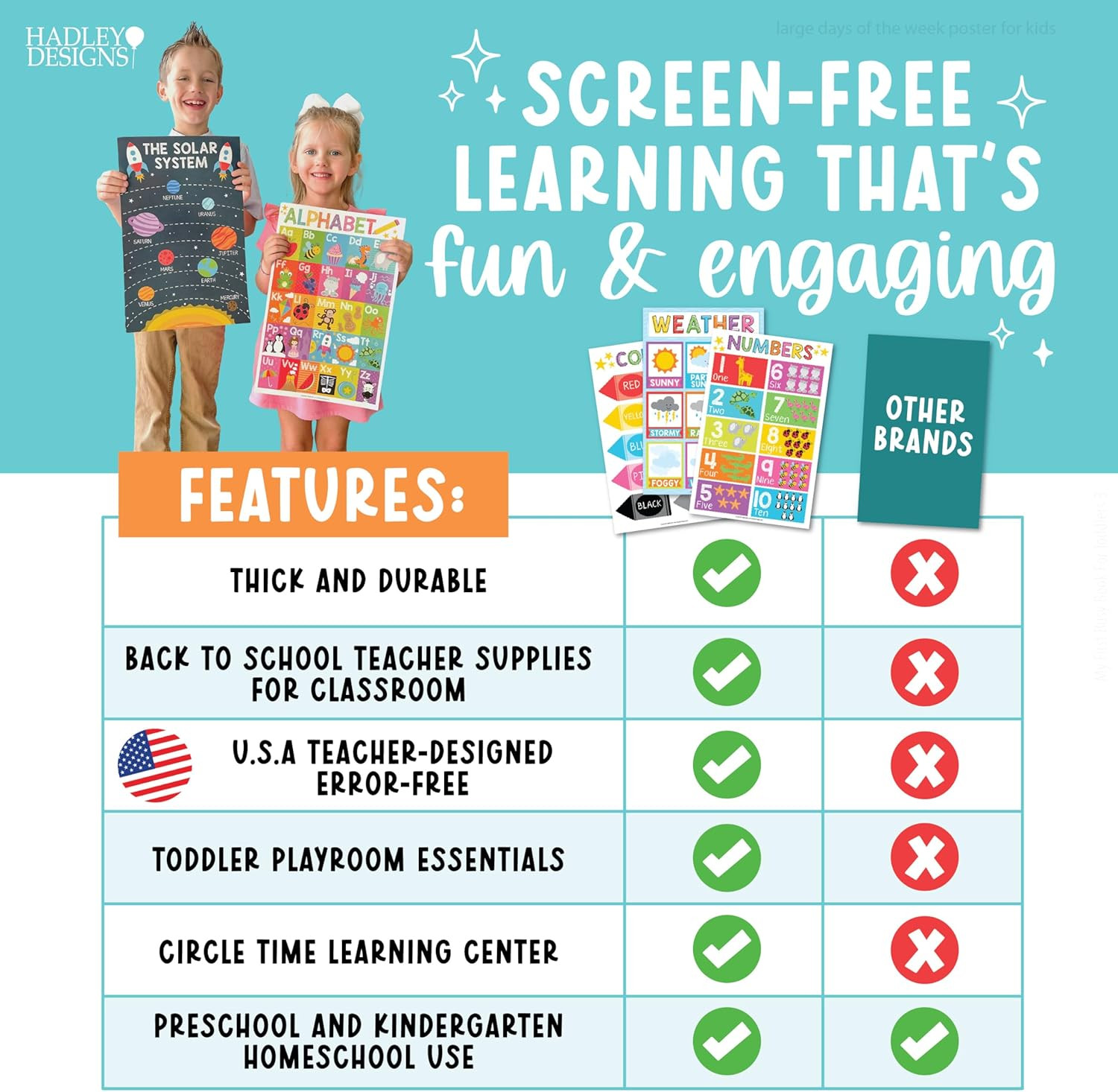 16 Educational Posters For Classroom Must Haves Laminated Pre-K Posters Toddler