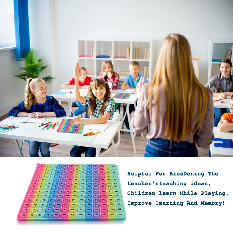 12 Multiplication Table Learning 12×12 Macarons, Macarons