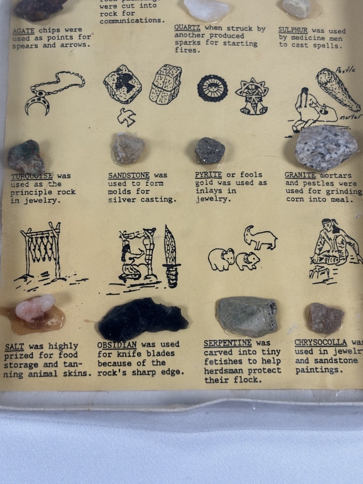 Vintage 1990s Educational Exhibit Collection Titled “Indian Rocks”