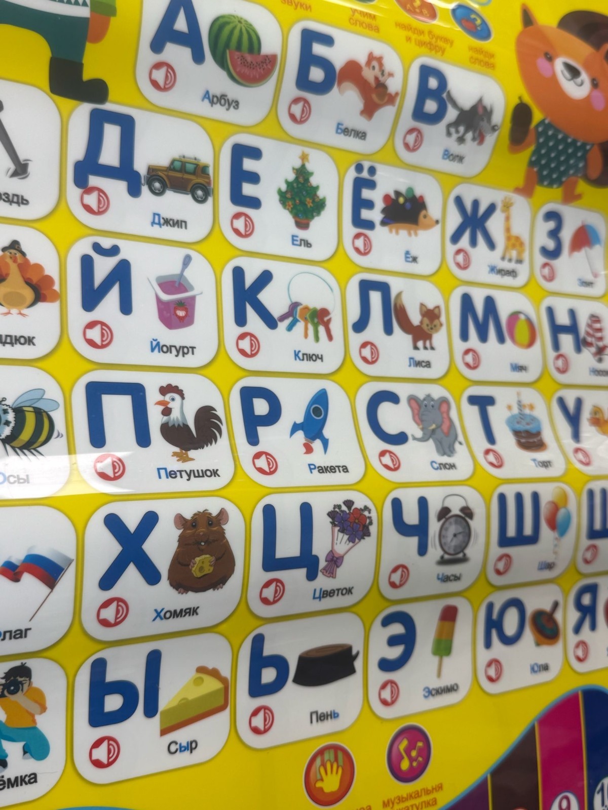Russian Alphabet Talking Poster 23×16.5″ Говорящий Плакат Русский Алфавит Азбука