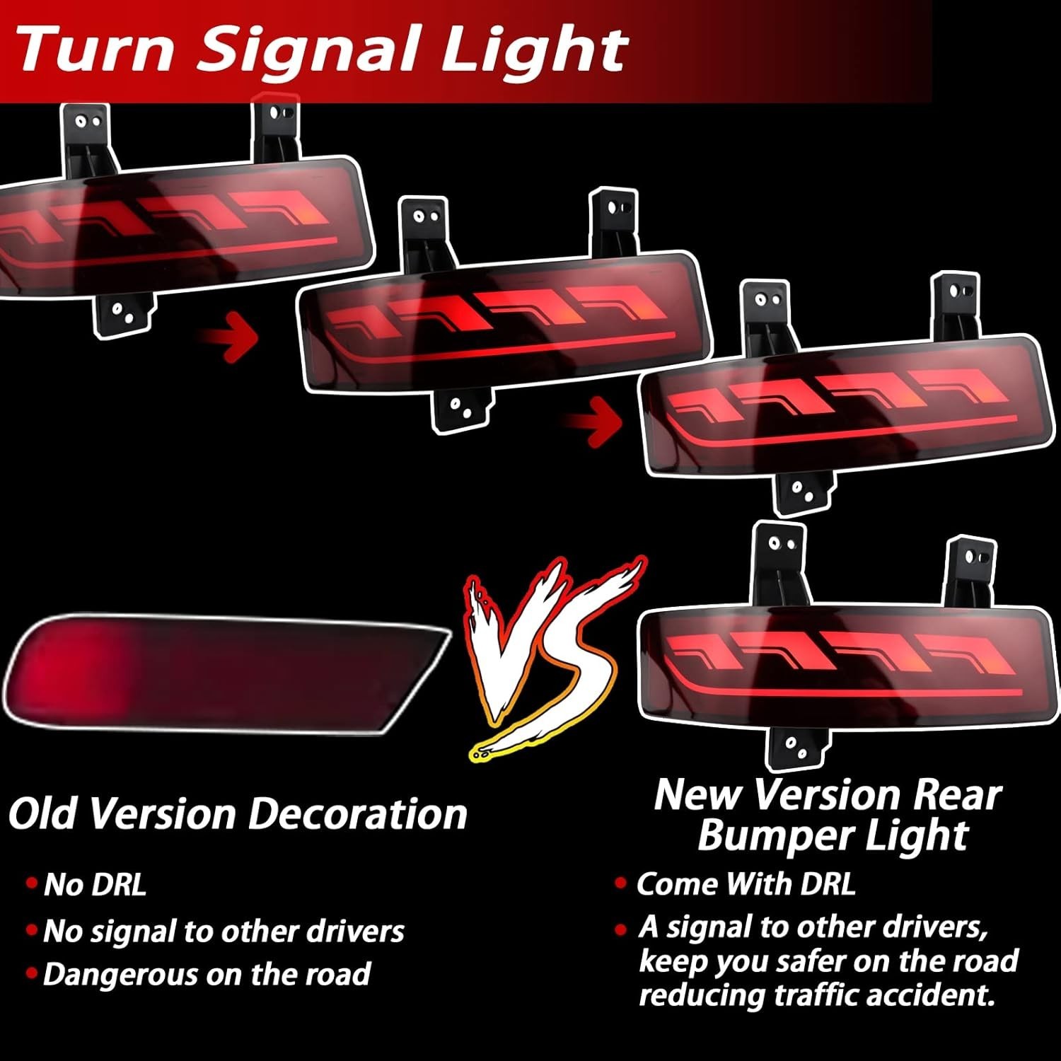 Full LED Rear Bumper Reflector Fog DRL Kit for 2020-2022 Honda CRV CR-V Touring