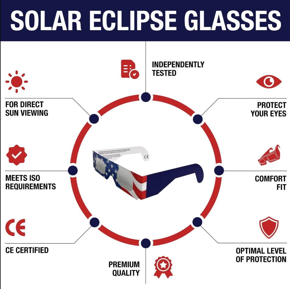 GottaHaveit Solar Eclipse Glasses | Safe for Direct Sun & Solar Eclipse