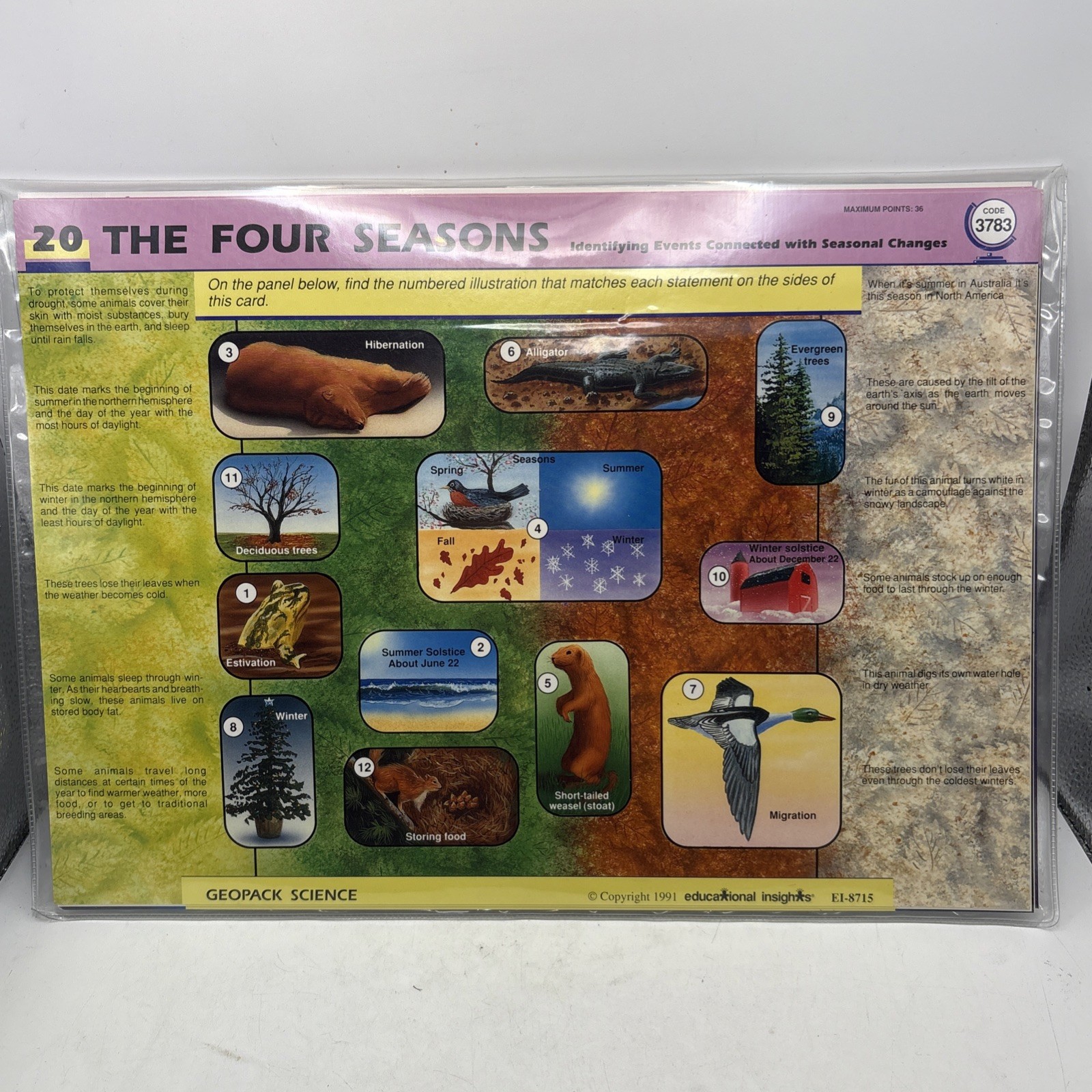 GeoSafari Electronic Science Card Set – Educational Insights EI-8715 – Vintage