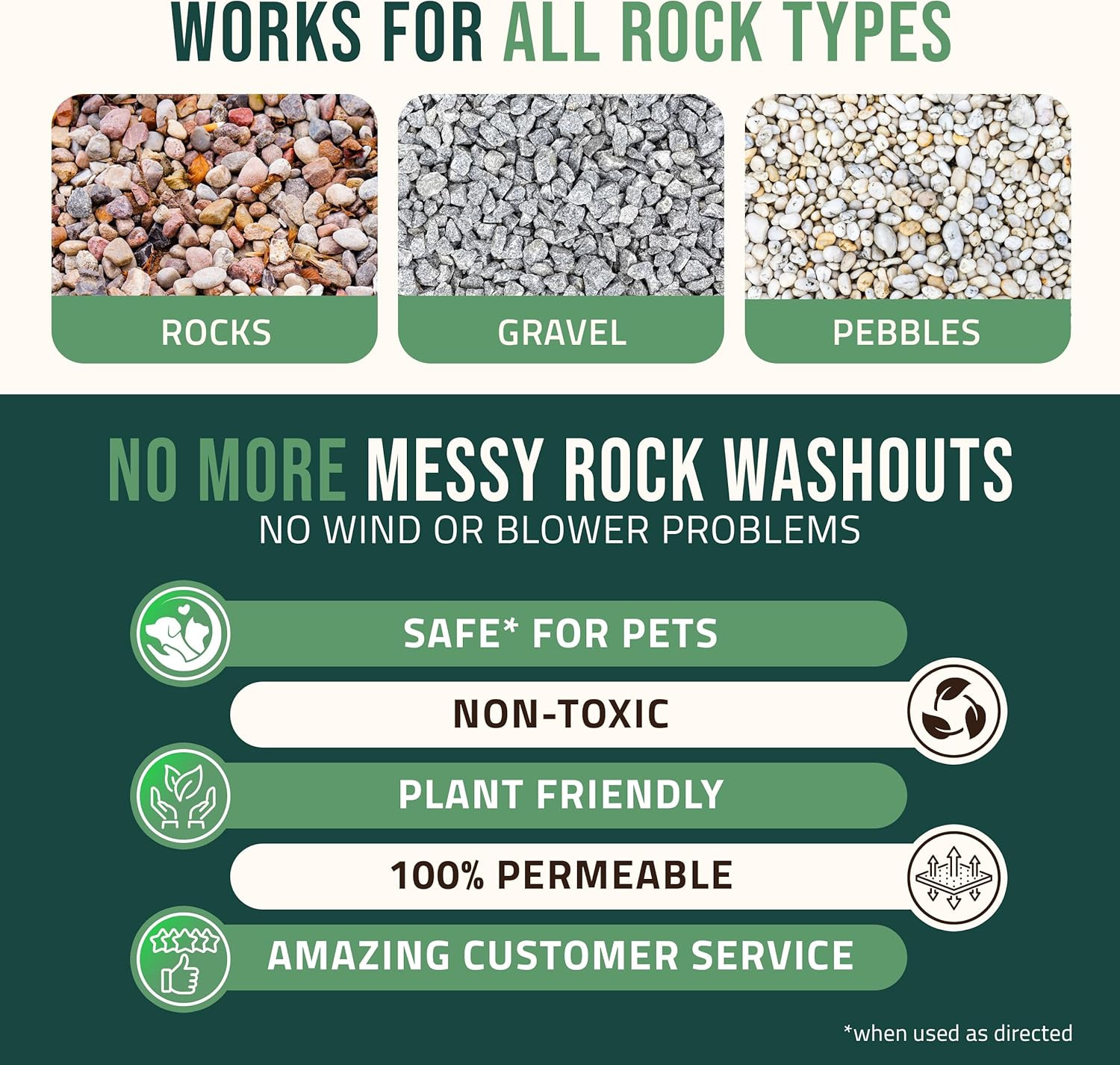 Petra Max Rock Glue for Landscaping, 32 Ounce – Ground Coverage & Pet Safe Mulch