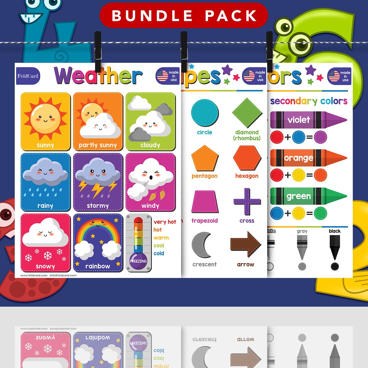Beginner Bundle – 7 Educational Poster Learning Chart for Classroom Homeschool