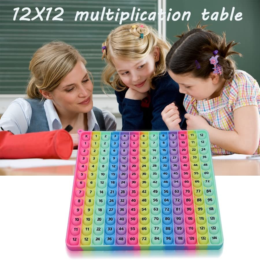 12 Multiplication Table Learning 12×12 Macarons, Macarons