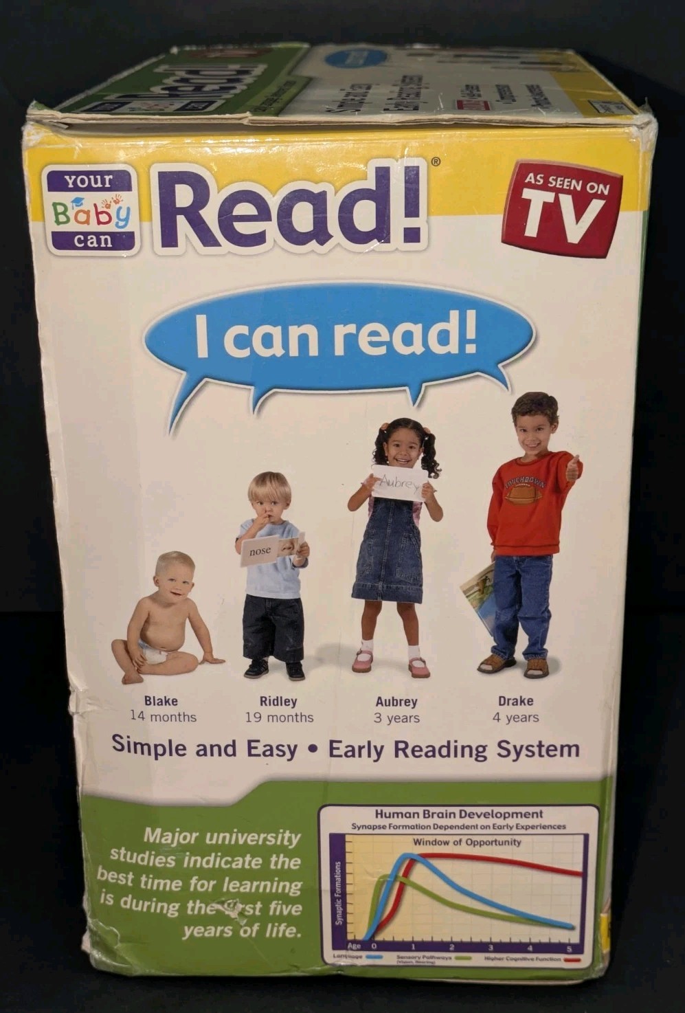 Your Baby Can Read As Seen On TV 3 Months-5 Years Robert Titzer Early Language