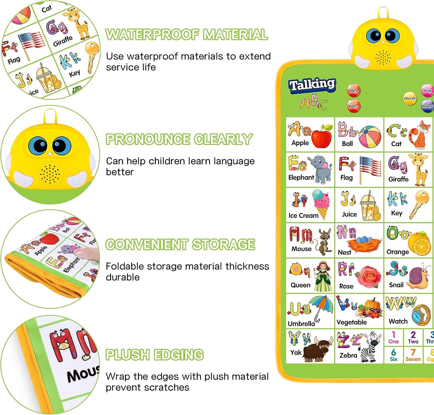 Interactive Electronic Alphabet Wall Chart for Toddler Learning – 24×16 inches