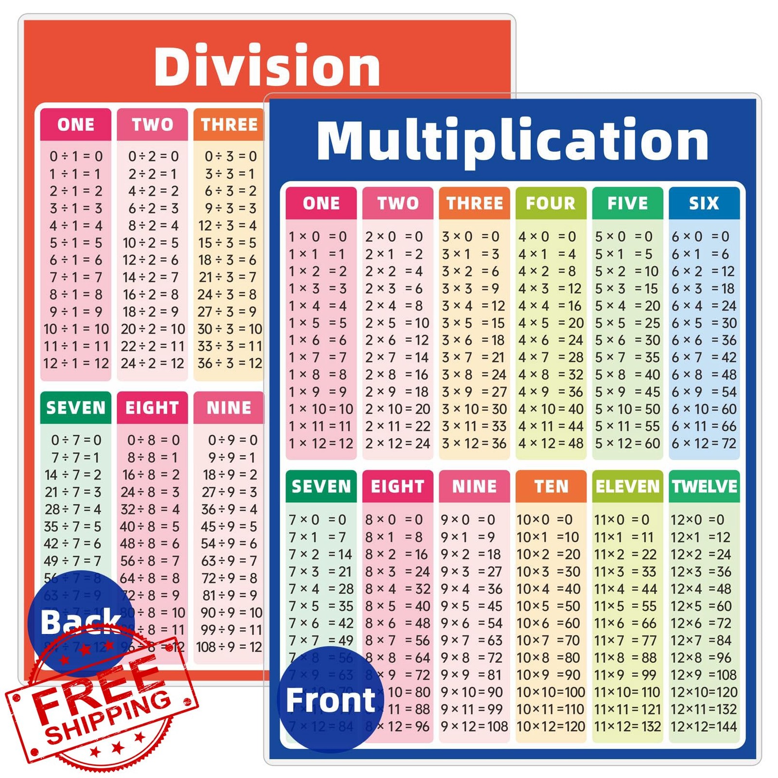 Jauisus Multiplication Division Chart Laminated 8.5×11 Inch