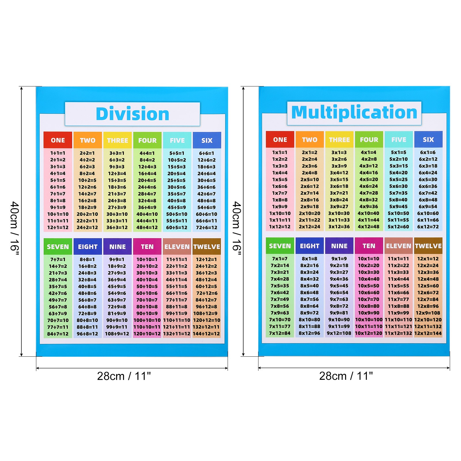 2PCS 11×16″ Multiplication Chart Poster Division Table Laminated Large Clear