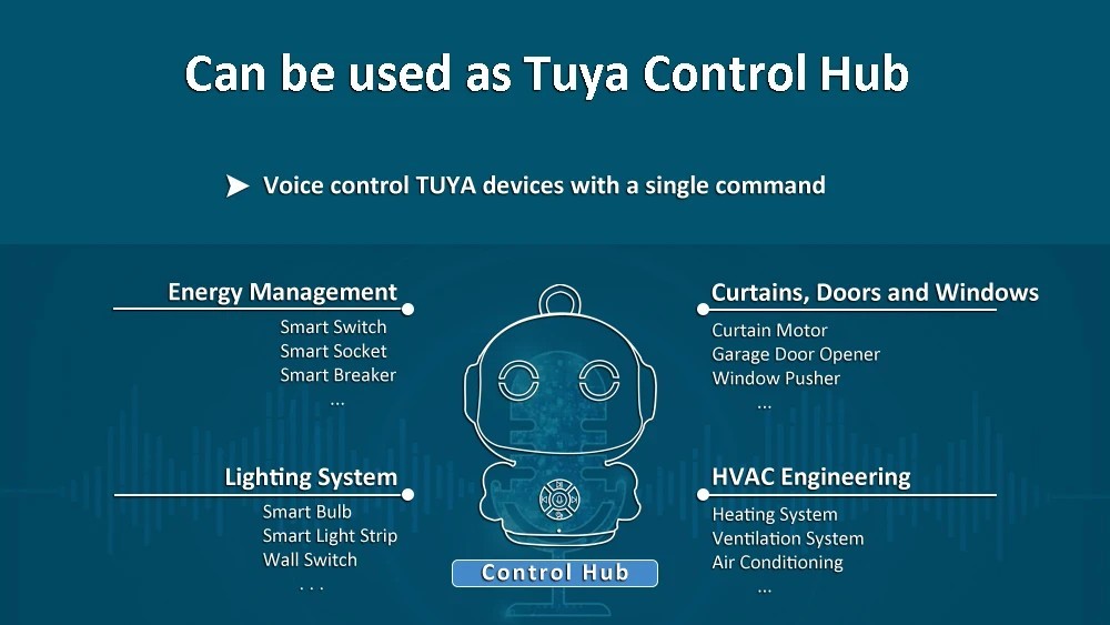 Tuya Smart AI Robot 61 Language Interactive Kids Learning Toy Voice Control Gift