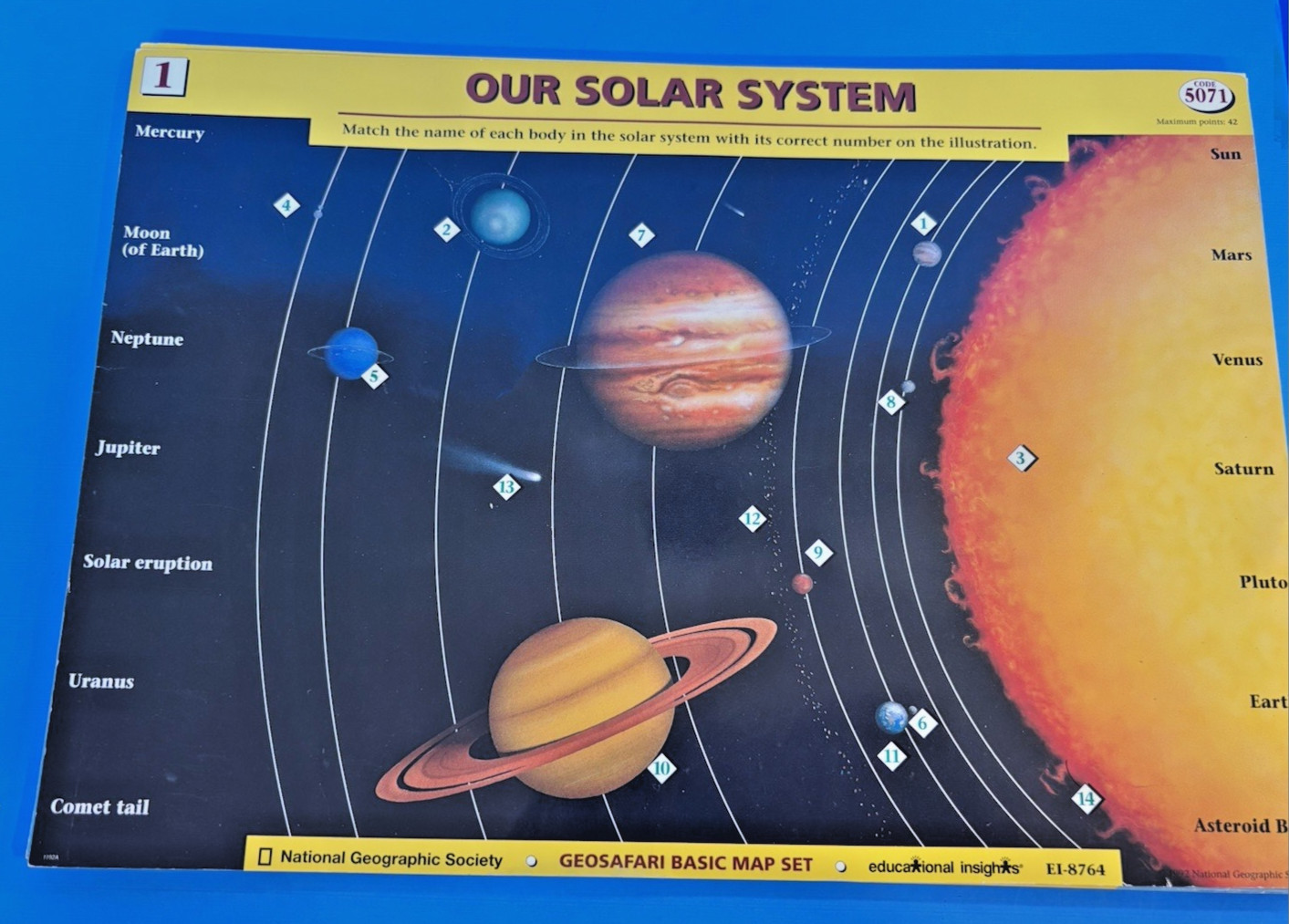 GeoSafari Electronic Learning Game Card Sets Lot of 4- Sci/Sci Fun/US Hist/Maps
