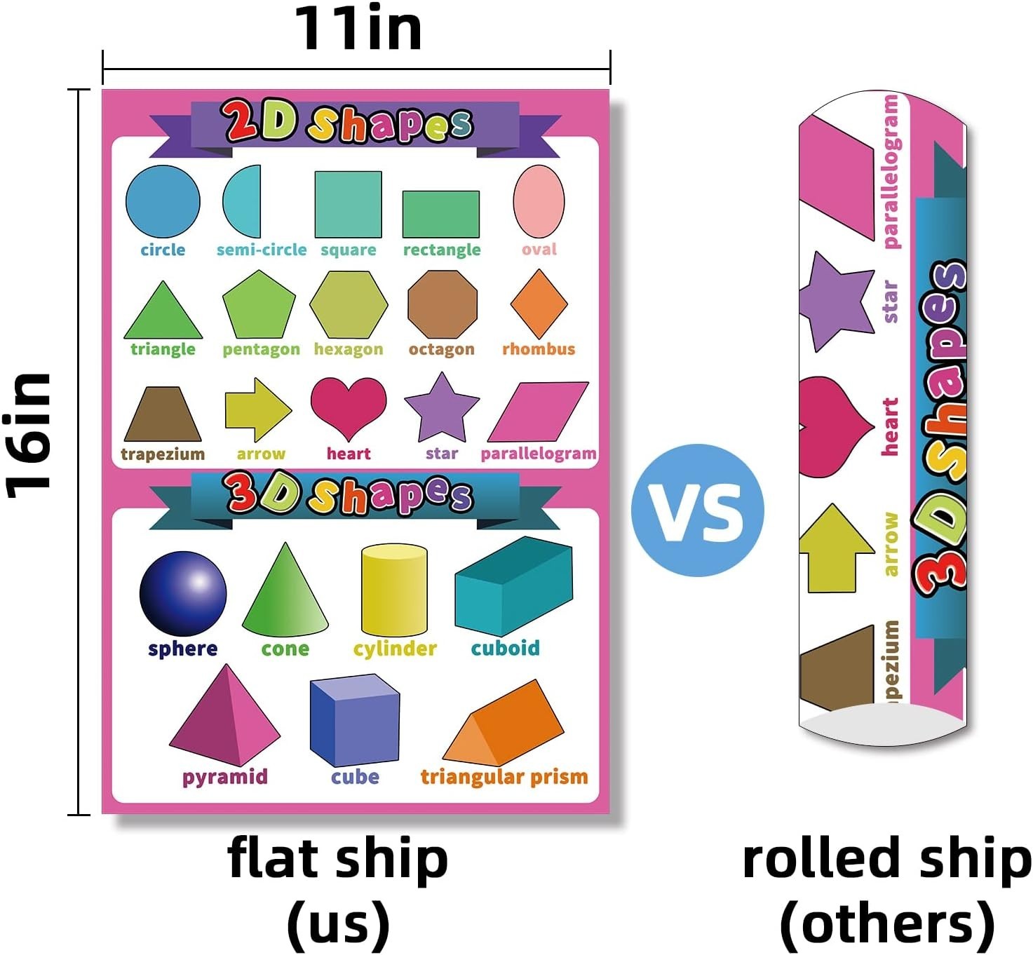 Engaging Educational Math Wall Posters – 12 Pack for Homeschooling & Classrooms