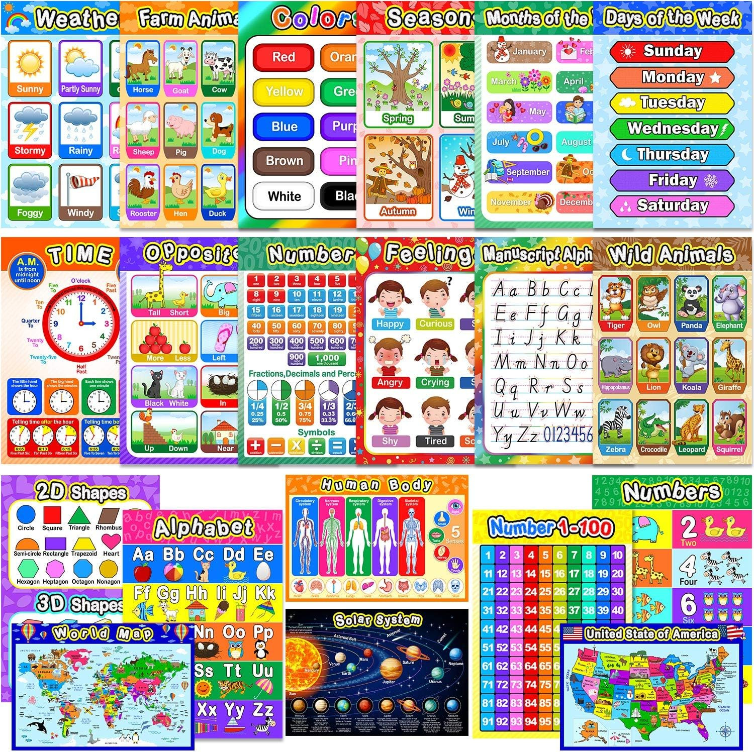 Educational Preschool Posters Learning Poster for Classroom Learning Decoration,