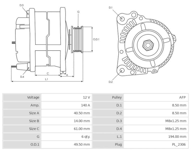 Alternator 12V/140A AUDI A4 / A5 / Q5 (2007-) 1968cc