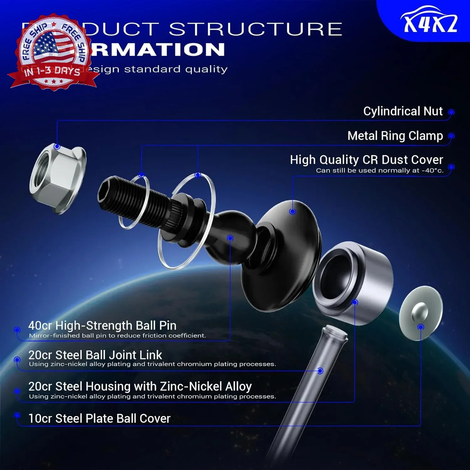 K750913 Zinc-Nickel Alloy Front Stabilizer Sway Bar End Link for 2018-2020 Toyot