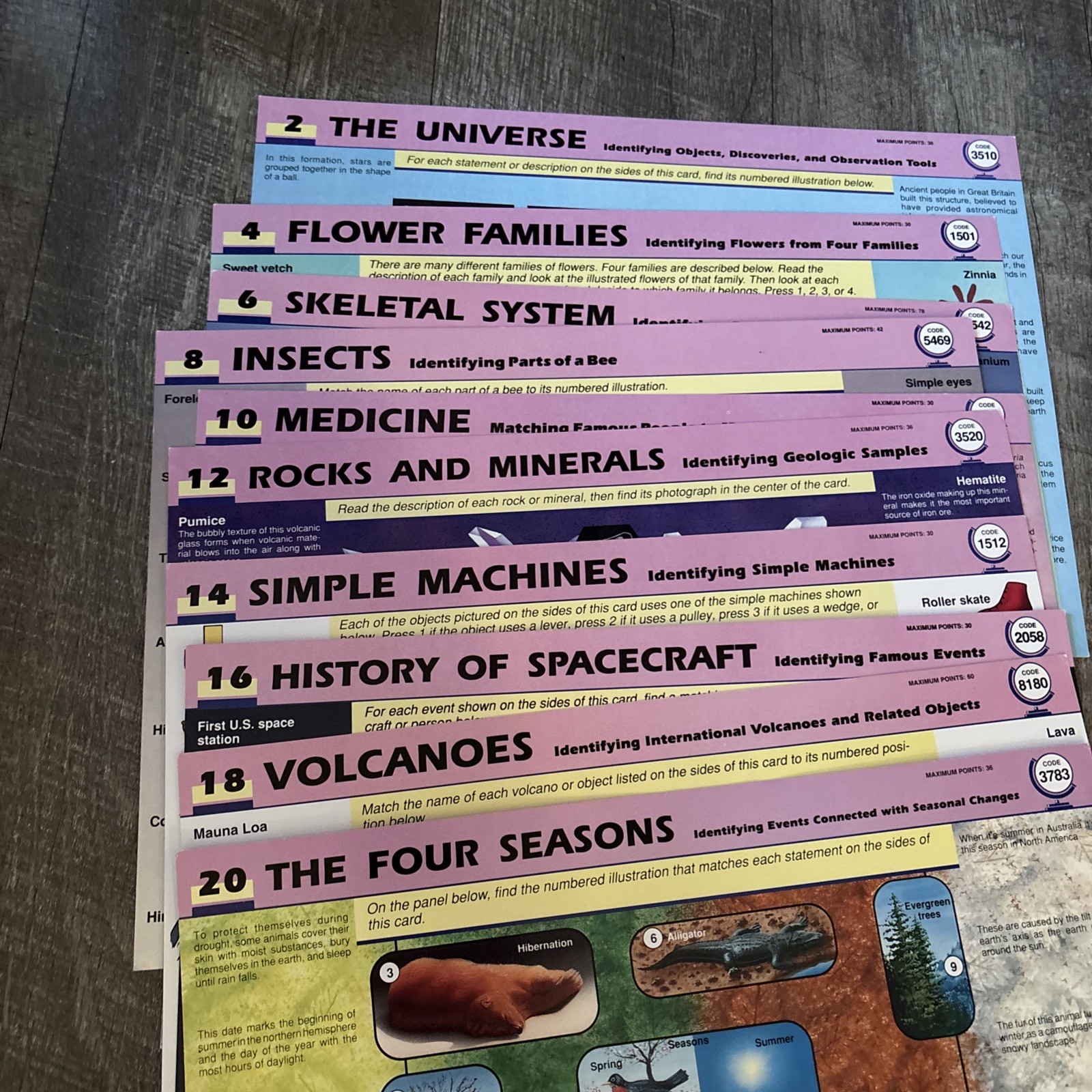Electronic GeoSafari Science E1-8715 1991