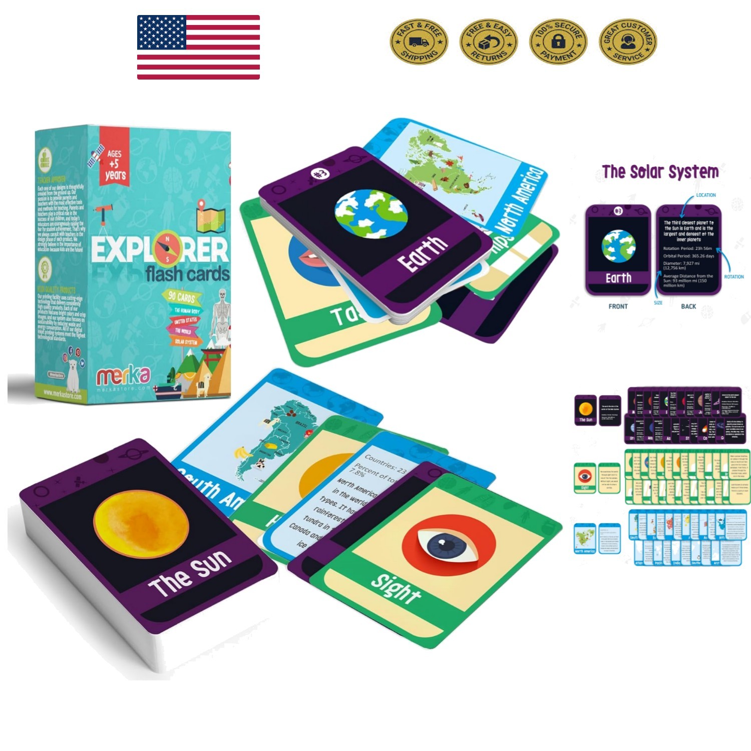 Engaging 90-Count Kids Flashcard Set – Perfect for Homeschooling Adventures