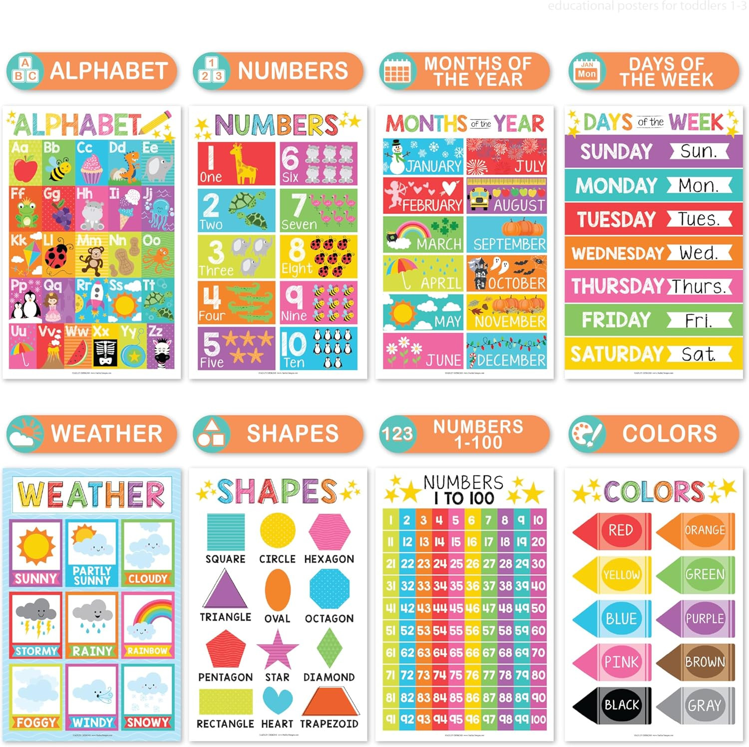 16 Educational Posters for Classroom Must Haves – Laminated Pre-K Posters for To